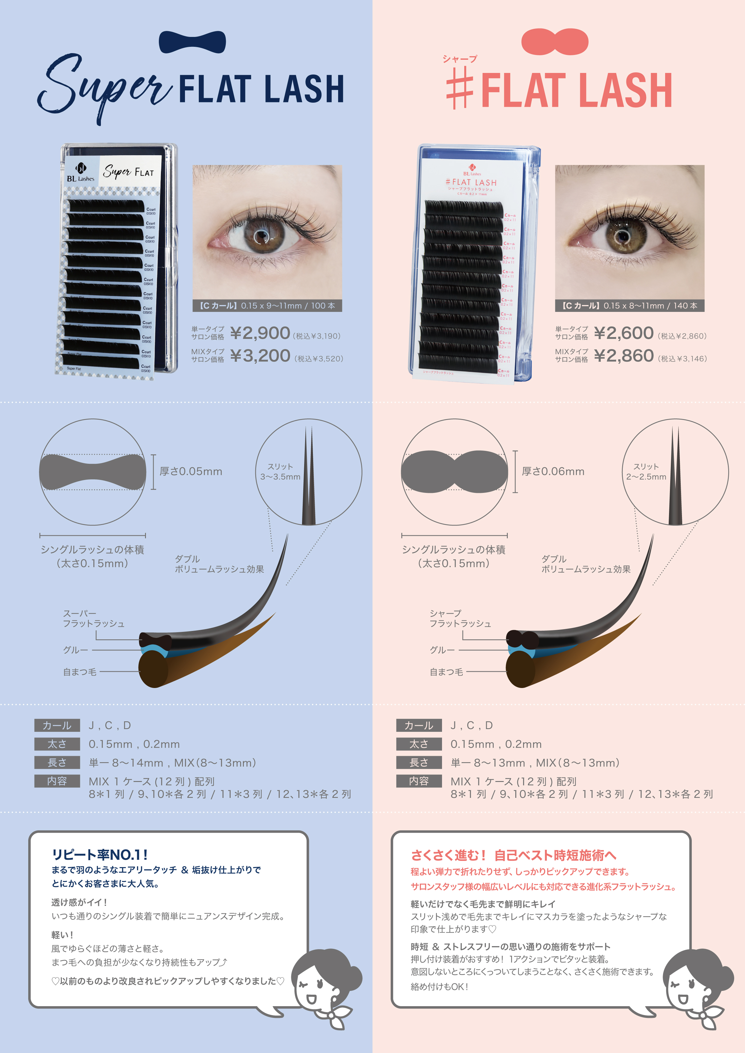 BL Lashes / 【スーパーフラット】 長さミックス8~13mm